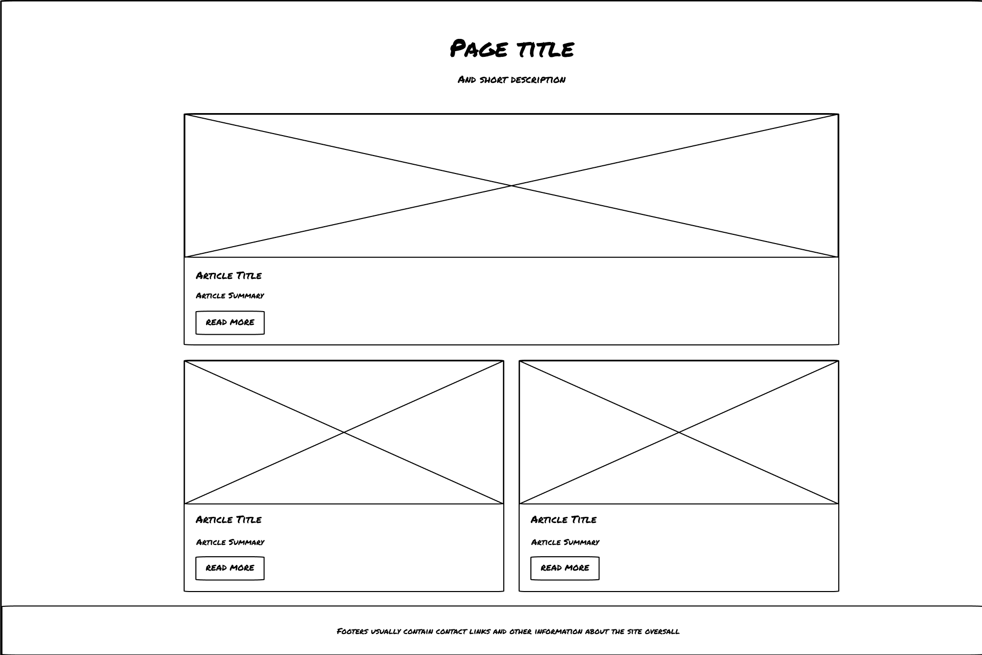 a wireframe sketch of this page